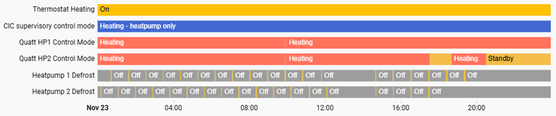 Afbeeldingslocatie: https://tweakers.net/i/fwe68r618SLU_n55gsHZLlfWjWs=/800x/filters:strip_exif()/f/image/2vTYysUrDfmuRAi5UXLL7KRM.png?f=fotoalbum_large
