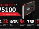 AMD FirePro W5100