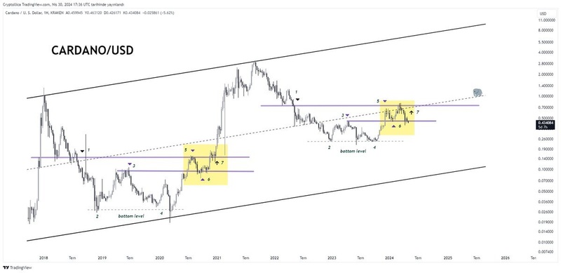 Afbeeldingslocatie: https://tweakers.net/i/fxJ0sXvxC_gBMLtFNFN2npT8Z4A=/800x/filters:strip_icc():strip_exif()/f/image/EgViuKnRFgklpKwRjhSjnRX0.jpg?f=fotoalbum_large