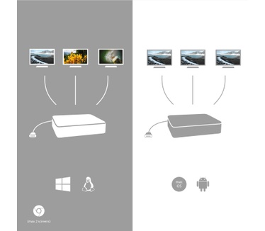 iTEC C31FLATPLUS112WUK