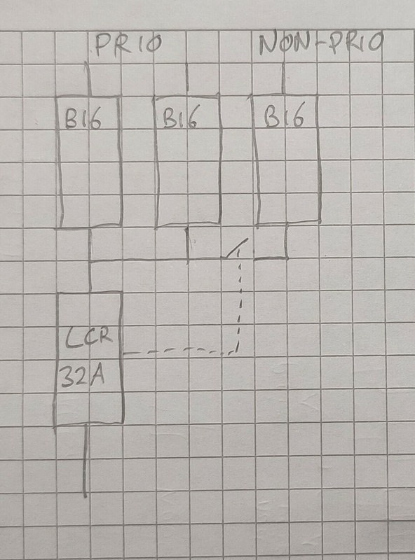 Afbeeldingslocatie: https://tweakers.net/i/fxh3-wnU7x2qqH830CUfGGb7mPI=/x800/filters:strip_icc():strip_exif()/f/image/5Z0mwfwkA7XJF8ou6Yik1sPR.jpg?f=fotoalbum_large