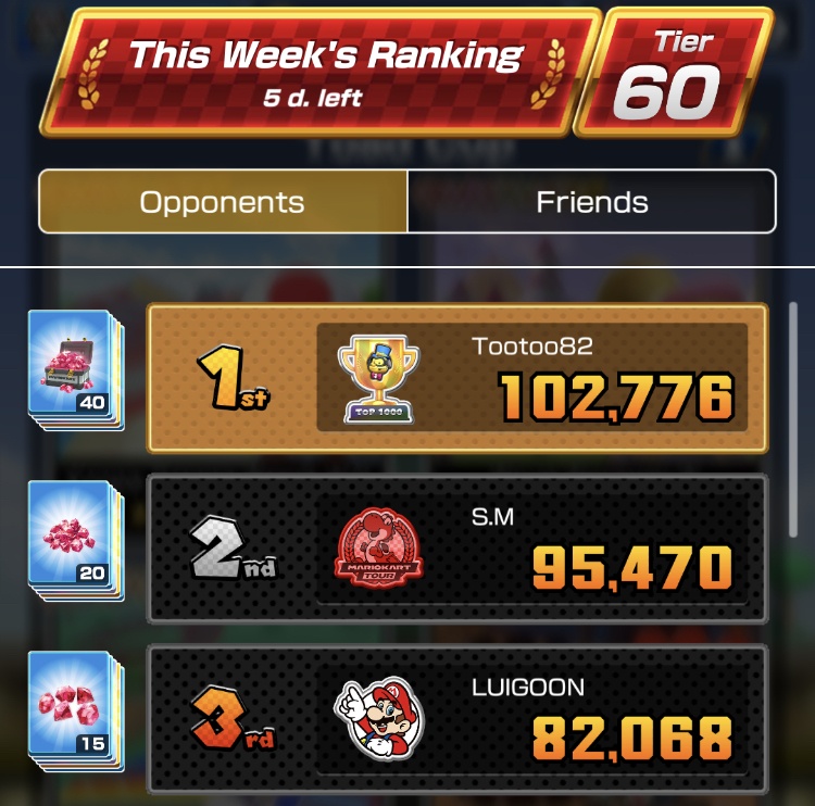 Afbeeldingslocatie: https://tweakers.net/i/fybUBtUY4Q1P-iakWU7XAkIas6o=/full-fit-in/4920x3264/filters:max_bytes(3145728):no_upscale():strip_icc():fill(white):strip_exif()/f/image/ZPwC5oH9M3lLajFykVTrIQjX.jpg?f=user_large