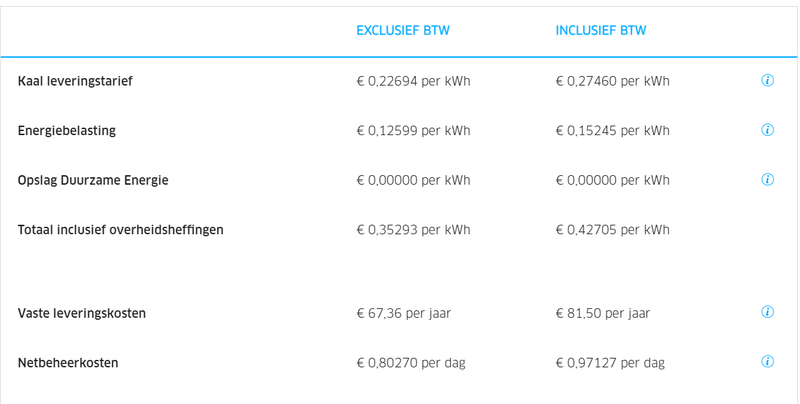 Afbeeldingslocatie: https://tweakers.net/i/fygEzJh2YZ4h_U9ikhtS5oEjTIQ=/800x/filters:strip_exif()/f/image/v5BjHwOOTJmLs7pcXQry59TE.png?f=fotoalbum_large