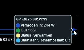 Afbeeldingslocatie: https://tweakers.net/i/fypht0DUVPxMb_7r3VKTEcDCvpk=/fit-in/4920x3264/filters:max_bytes(3145728):no_upscale():strip_icc():strip_exif()/f/image/JMh8WjcN2CL1BAbMJEr4rGeJ.jpg?f=user_large