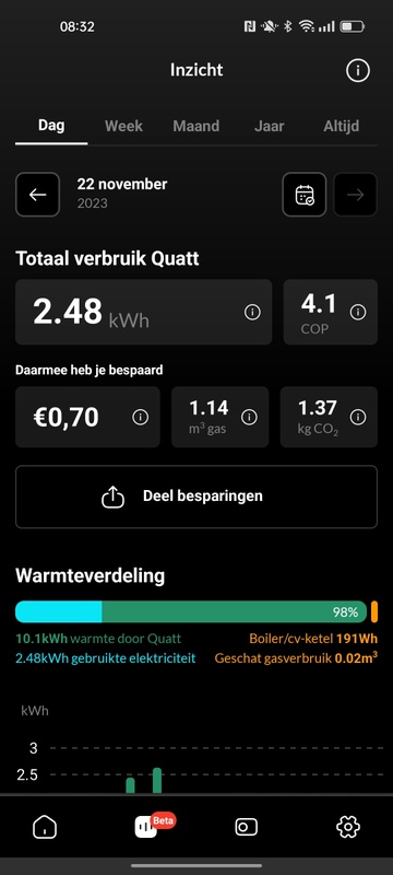 Afbeeldingslocatie: https://tweakers.net/i/fyt3F5R47DyqDrLNo58c-BAAtuE=/x800/filters:strip_icc():strip_exif()/f/image/ae1CYYCPr43SG9pQXwpR3Na9.jpg?f=fotoalbum_large