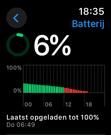 Afbeeldingslocatie: https://tweakers.net/i/fyuTt2u1F0_uaypF85Vma0PT0eE=/full-fit-in/4000x4000/filters:no_upscale():fill(white):strip_exif()/f/image/WucbAaA87cPsAQJ9mIl3JZh1.png?f=user_large