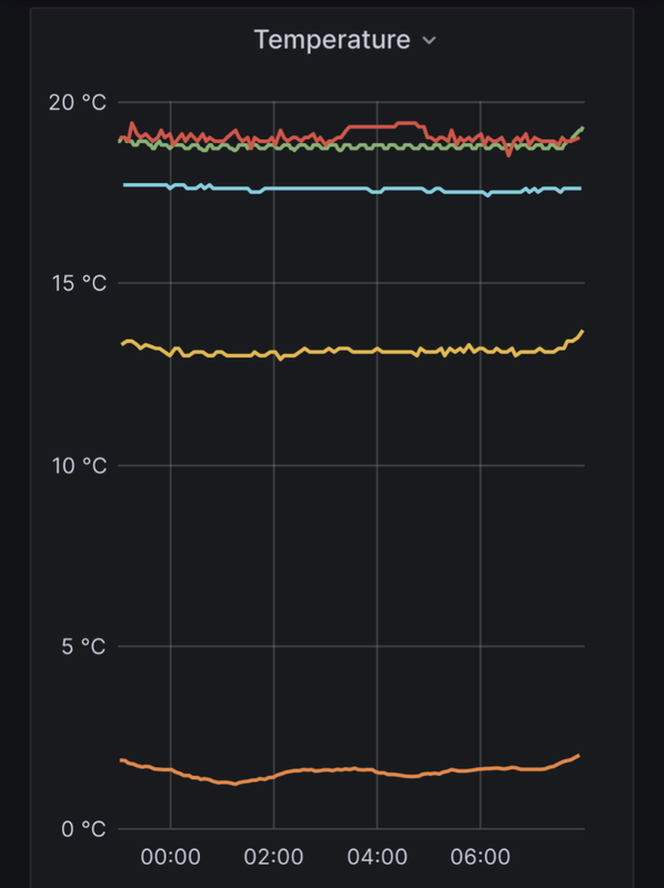 Afbeeldingslocatie: https://tweakers.net/i/fz07FLPxM6s-HwWrRHK50rUPY8Q=/x800/filters:strip_exif()/f/image/Y36ueKnDRTRhmaVwMuYDnUPc.png?f=fotoalbum_large