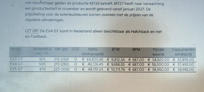 Afbeeldingslocatie: https://tweakers.net/i/fzLnG75UGvJUgAmdHS3qAH1xsXs=/800x/filters:strip_exif()/f/image/qodKpWkJoHlLKpZ4l8l9gdkz.webp?f=fotoalbum_large