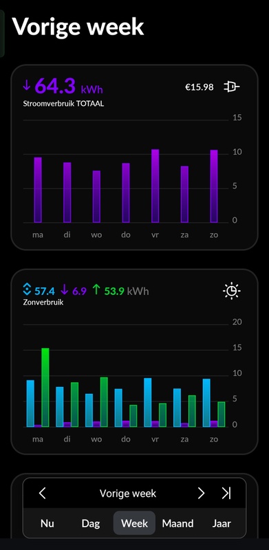 Afbeeldingslocatie: https://tweakers.net/i/g-9vNa2P8VfFVYwsQ1-ezpA4qdw=/x800/filters:strip_icc():strip_exif()/f/image/EzhteArvDQDWImwL5nGTgtWr.jpg?f=fotoalbum_large