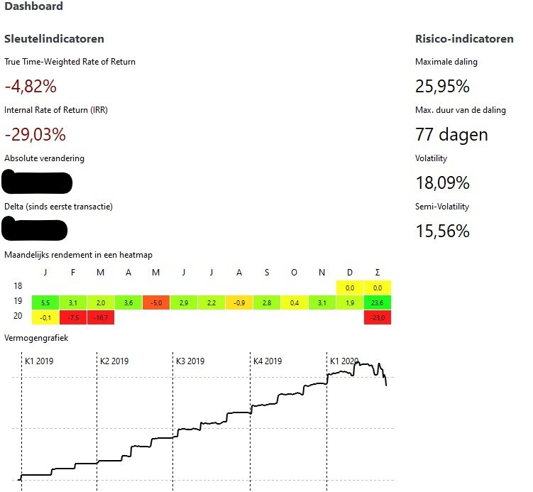 Afbeeldingslocatie: https://tweakers.net/i/g-NGdltgBKEZHqPYYxNZqHafnxI=/f/image/QKTadDmwC3YMy4C2q1KTisbt.jpg