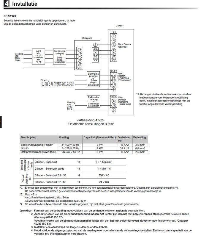 Afbeeldingslocatie: https://tweakers.net/i/g-UT0SZr-ACy3dhg_01sUcdZjIQ=/x800/filters:strip_icc():strip_exif()/f/image/eUxOy7ylEMVEpnBzE5HT56a8.jpg?f=fotoalbum_large