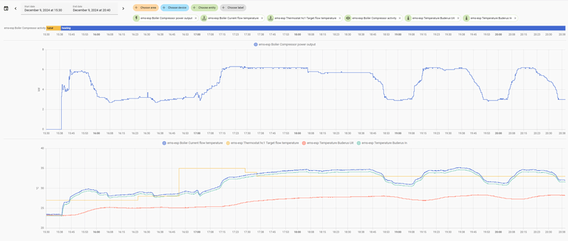 Afbeeldingslocatie: https://tweakers.net/i/g-t4mVDxOnipZXtKAQXH-D4tzEU=/800x/filters:strip_exif()/f/image/0GXJJyxzqzgbfDAx1DIXTrPf.png?f=fotoalbum_large
