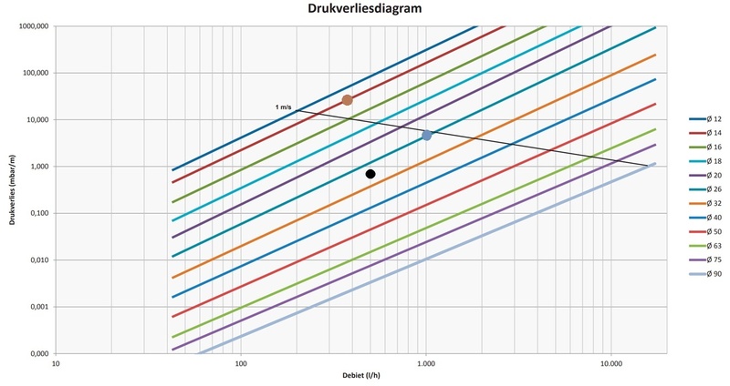 Afbeeldingslocatie: https://tweakers.net/i/g0KNuENH9TH_t4MGXLcoE18Sy80=/800x/filters:strip_icc():strip_exif()/f/image/VUr4E6WT751gsT9lhyPuTsA8.jpg?f=fotoalbum_large