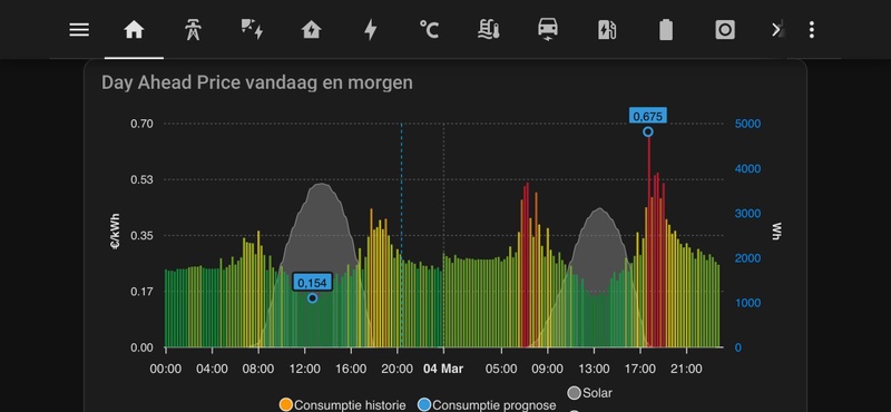 Afbeeldingslocatie: https://tweakers.net/i/g0_vkfQnl_h-G7AUY4uMzLcB4DU=/800x/filters:strip_icc():strip_exif()/f/image/r52ufoIoCL4kSM7L9SYvywn7.jpg?f=fotoalbum_large