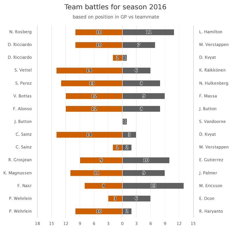 Afbeeldingslocatie: https://tweakers.net/i/g0ePiXpIcBe7mXhMyREAw-_itdg=/800x/filters:strip_exif()/f/image/ak3FenyCQ2UBKpjArcdPPLXH.png?f=fotoalbum_large