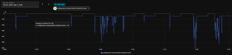 Afbeeldingslocatie: https://tweakers.net/i/g1Zqfmje7SPe4P9QaxLQ7aSM15Q=/800x/filters:strip_exif()/f/image/A2r2KV4YNgADTs0gEwDB58uX.png?f=fotoalbum_large