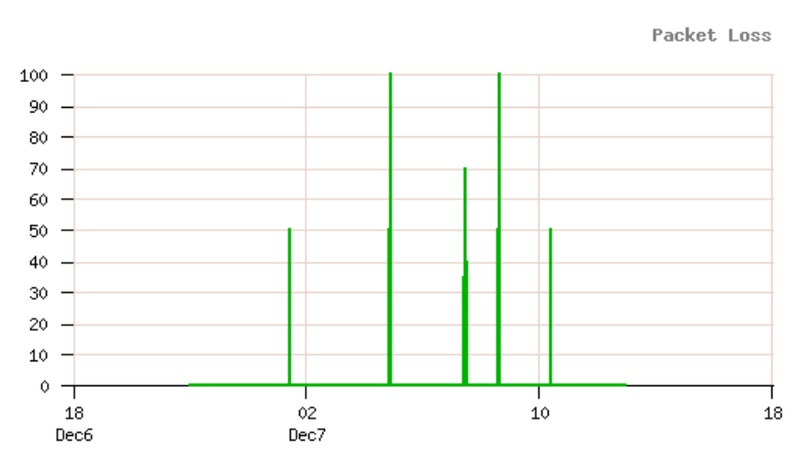 Afbeeldingslocatie: https://tweakers.net/i/g1g_uSi97Ir8995JoHkNXNV3EHU=/800x/filters:strip_icc():strip_exif()/f/image/jmzysm4iOFOG4zTOtzoWiVgx.jpg?f=fotoalbum_large