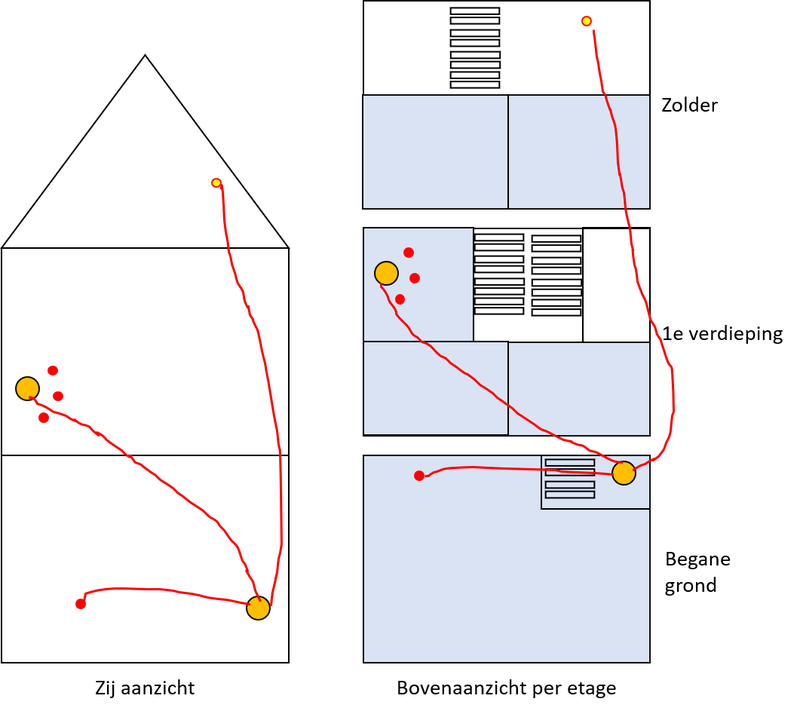 Afbeeldingslocatie: https://tweakers.net/i/g1rW64o-0_KJrbNHBYiqUro4FsY=/800x/f/image/JJmUS7POtSB1Hw4jUuoPdWGm.png?f=fotoalbum_large