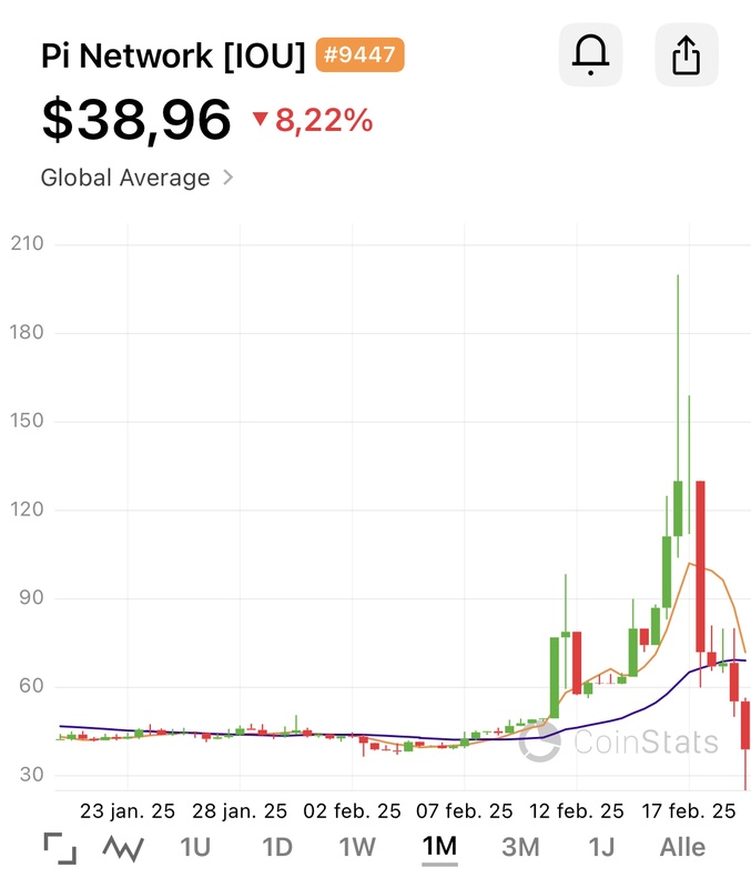 Afbeeldingslocatie: https://tweakers.net/i/g2PuLAxFuhhNqfyh6CNv9vdicTA=/x800/filters:strip_icc():strip_exif()/f/image/CqXZqHP0TlRsVov4S8eJMGUN.jpg?f=fotoalbum_large
