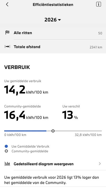 Afbeeldingslocatie: https://tweakers.net/i/g2T7Pb-2s6mbSQcVcqaMN8nOiG4=/x800/filters:strip_icc():strip_exif()/f/image/xJWVQCoJ3yWPmQwB44cq1vSi.jpg?f=fotoalbum_large