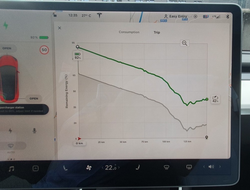Afbeeldingslocatie: https://tweakers.net/i/g2a6Ye2935rH0EyCuyauRRZoet0=/800x/filters:strip_icc():strip_exif()/f/image/wjSo1iAJmruMY2ccqADQtPXo.jpg?f=fotoalbum_large