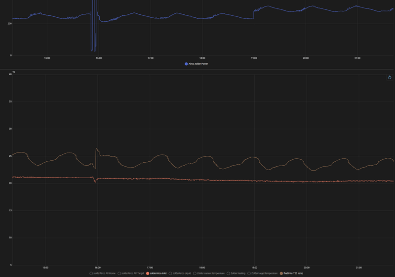 Afbeeldingslocatie: https://tweakers.net/i/g2m6GyqWwe5_e03t7lgIK9U-5j0=/800x/filters:strip_exif()/f/image/LPuTCdmbJJeSn1NoMKoSwtSP.png?f=fotoalbum_large
