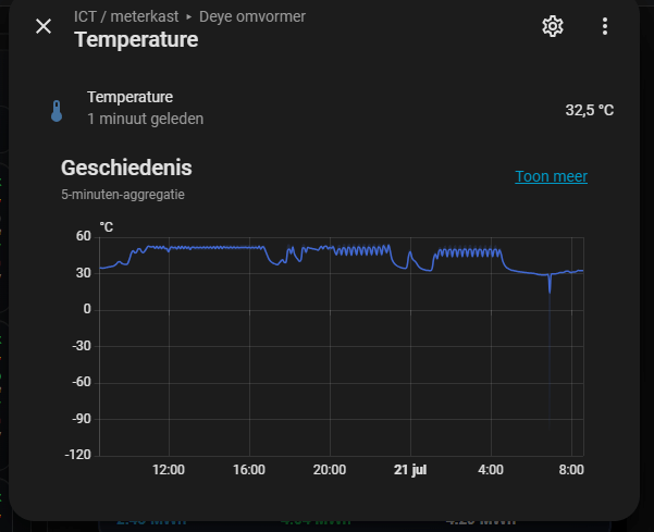 Afbeeldingslocatie: https://tweakers.net/i/g3GjRvqvxNpY0h7CimG2fCYRDQE=/fit-in/4000x4000/filters:no_upscale():strip_exif()/f/image/IPNQMBj822dO6XJydpiZD6xz.png?f=user_large