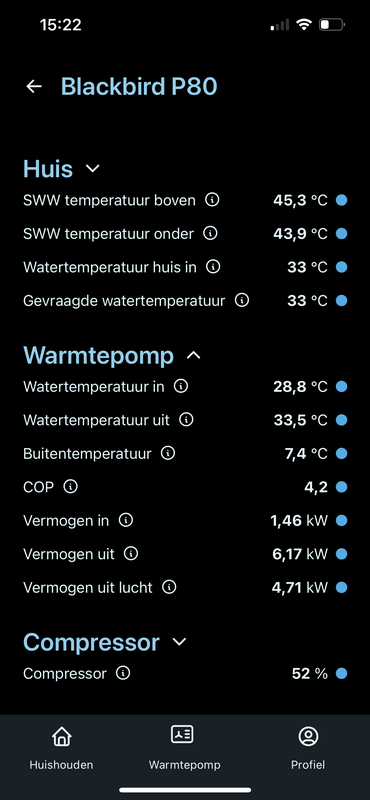 Afbeeldingslocatie: https://tweakers.net/i/g3OzhLSmOW1v84yPpx0wM8uvDcw=/x800/filters:strip_exif()/f/image/NMjek1wR7gqjuAwSYGKjNIud.png?f=fotoalbum_large