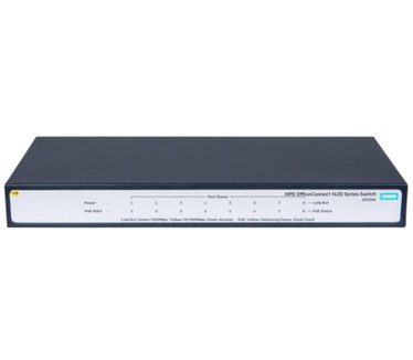 HPE OfficeConnect 1420 8G PoE+ (64W)