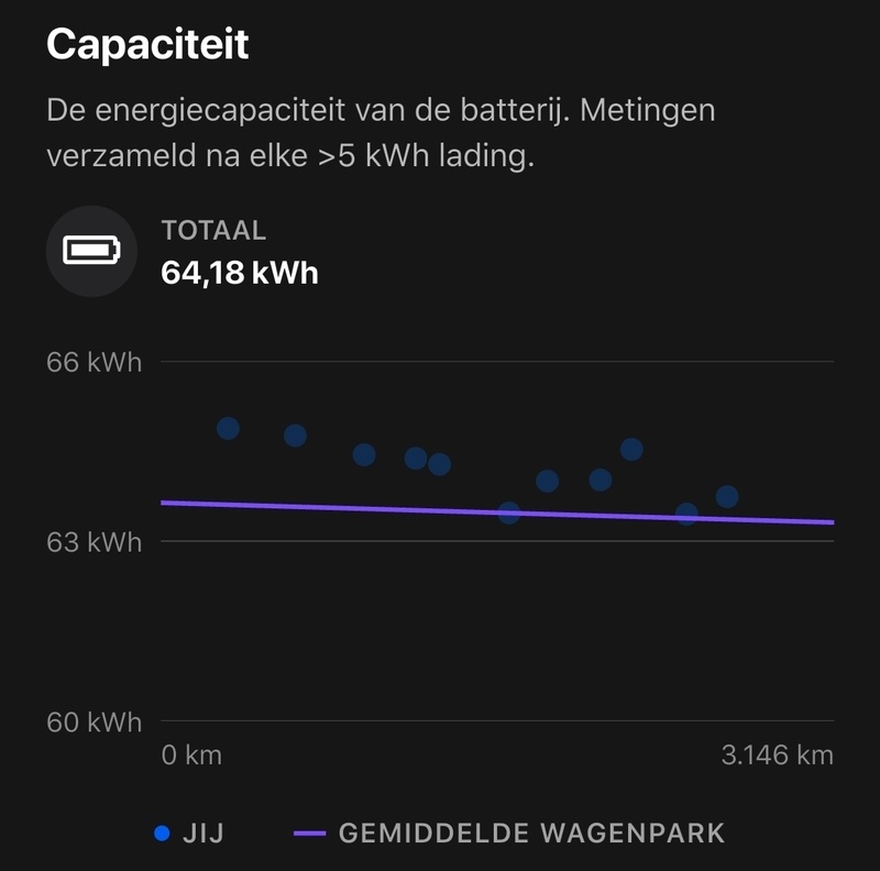 Afbeeldingslocatie: https://tweakers.net/i/g3gCbdWWPEoA0hFz5qwwZ5Ji4PM=/800x/filters:strip_icc():strip_exif()/f/image/Hb5atznR7aYxJrrAIx4pGlfQ.jpg?f=fotoalbum_large