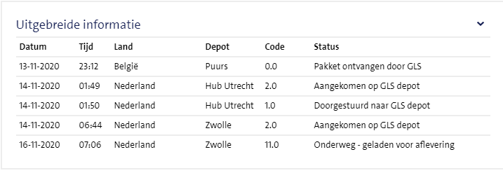 Afbeeldingslocatie: https://tweakers.net/i/g4MZZ1treu01JamsISDdtLhd0_w=/full-fit-in/4000x4000/filters:no_upscale():fill(white):strip_exif()/f/image/5LXpoBauvunKxYfznYxC9TCg.png?f=user_large