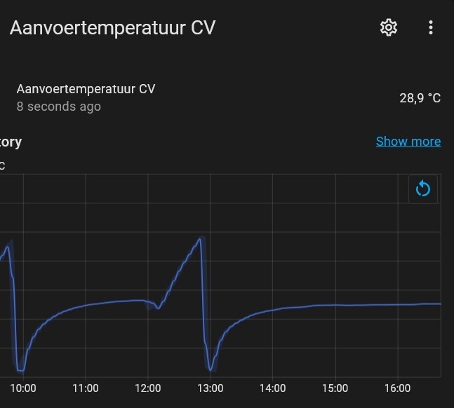 Afbeeldingslocatie: https://tweakers.net/i/g4zFqgvWNbTstMhTfkjPbPR0KiY=/fit-in/4920x3264/filters:max_bytes(3145728):no_upscale():strip_icc():strip_exif()/f/image/MKaXdWO05cqTcGIWerQU6ebX.jpg?f=user_large