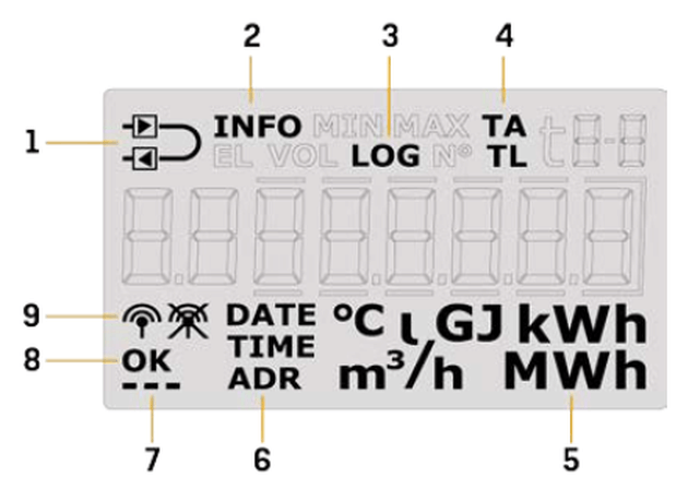 Afbeeldingslocatie: https://tweakers.net/i/g57a4KAaH-CgmsDbOMq5lzlRzFk=/full-fit-in/4000x4000/filters:no_upscale():fill(white):strip_exif()/f/image/VRbhqTUN2behzHzVsCLFm8jN.png?f=user_large