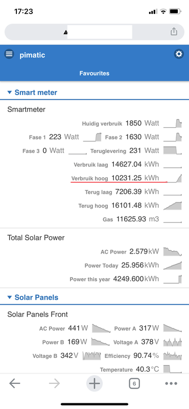 Afbeeldingslocatie: https://tweakers.net/i/g5Sw_3uVTW0A5Ezdqw5U9bL3UVY=/x800/filters:strip_exif()/f/image/ja0ePTtN7SS5zhfQeaI7F6eo.png?f=fotoalbum_large