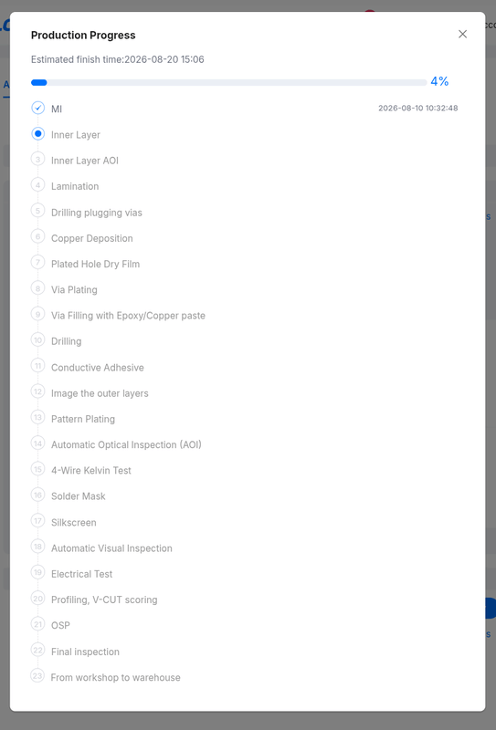 Afbeeldingslocatie: https://tweakers.net/i/g5W_QQmBQb3-_JOTzwKgm0ACnSA=/x800/filters:strip_exif()/f/image/EBgc9ziwpCrzeyHHrZ4OcdjK.png?f=fotoalbum_large