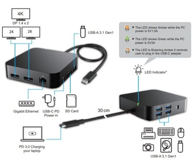 Gearlab GLB232003