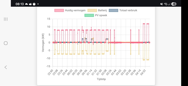 Afbeeldingslocatie: https://tweakers.net/i/g6VW7RCejD8bk6TWD2WaU7kCG5Y=/800x/filters:strip_icc():strip_exif()/f/image/dU1b4ePPwyhp4ynfPNIrgcpu.jpg?f=fotoalbum_large