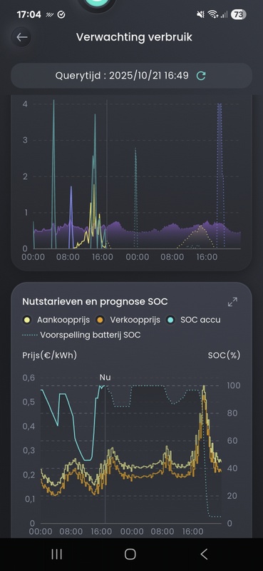 Afbeeldingslocatie: https://tweakers.net/i/g70Cxjmy8pkQeFis_H0SLmURUB4=/x800/filters:strip_icc():strip_exif()/f/image/e7DpY6it1Yzdt50wmaTJLutS.jpg?f=fotoalbum_large