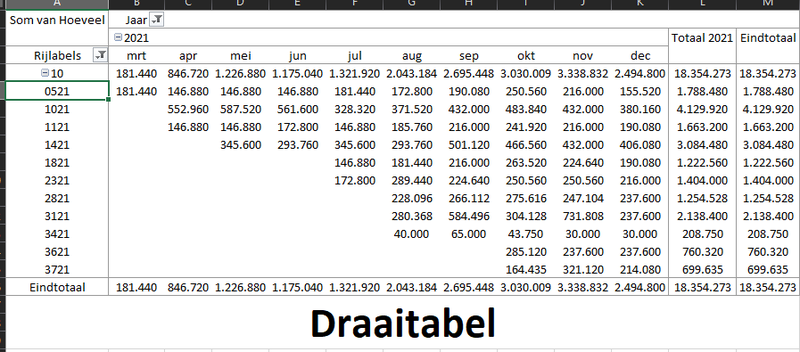 Afbeeldingslocatie: https://tweakers.net/i/g7MiswbfHQGBb392Iio3Quridls=/800x/filters:strip_exif()/f/image/8tPnn45ntliWG43DDBSRFpca.png?f=fotoalbum_large