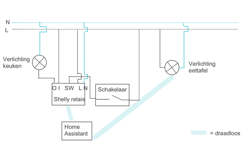 Afbeeldingslocatie: https://tweakers.net/i/g7fVf_yIu_ngp-7StSHqNO6UUII=/800x/filters:strip_exif()/f/image/E7GodyUAAdVBNBIniW75aUEk.png?f=fotoalbum_large