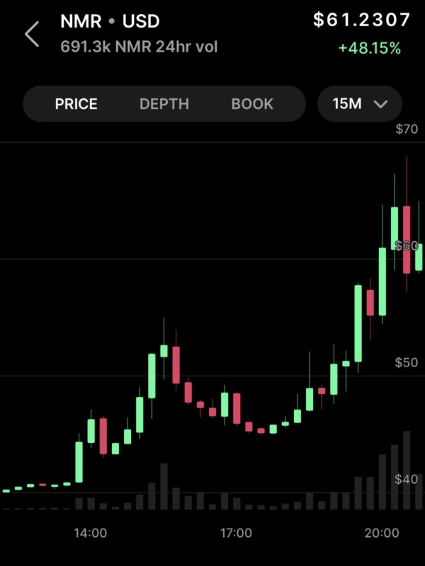 Afbeeldingslocatie: https://tweakers.net/i/g7vIP6pqsjIjOWclZh58ZlXq3dw=/x800/filters:strip_icc():strip_exif()/f/image/X6vbsX9uuJ2nyCgkSI0qH6r7.jpg?f=fotoalbum_large