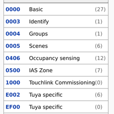 Afbeeldingslocatie: https://tweakers.net/i/g7vJALbSjq129HQHe7jqLLmrERY=/232x232/filters:strip_exif()/f/image/EVP3sz8FrAGLvmKf8yMinwZM.png?f=fotoalbum_tile