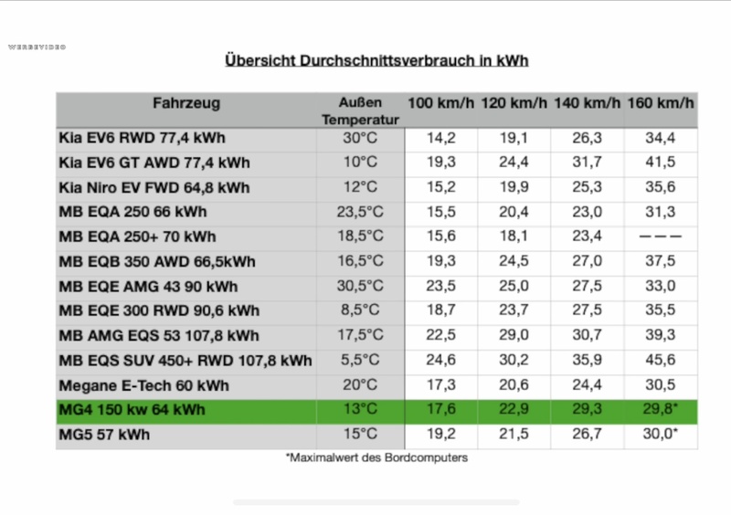 Afbeeldingslocatie: https://tweakers.net/i/g88UYkpXpT4ST2a5-nfkRDACfMI=/800x/filters:strip_icc():strip_exif()/f/image/jZNVoKSQiwyEQs9hIRTOfOEJ.jpg?f=fotoalbum_large