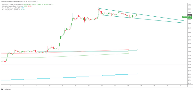 Afbeeldingslocatie: https://tweakers.net/i/g8yeestbsHE4fyORzd6l2P61fFY=/800x/filters:strip_exif()/f/image/LFalSZmTREAPyeTt9Omz8Ec2.png?f=fotoalbum_large