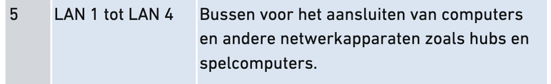 Afbeeldingslocatie: https://tweakers.net/i/g9n70oUI06TZ0aXnbLX0QAtUSc8=/800x/filters:strip_exif()/f/image/KDsYl3uw7ffsE6ECwFShsOdh.png?f=fotoalbum_large