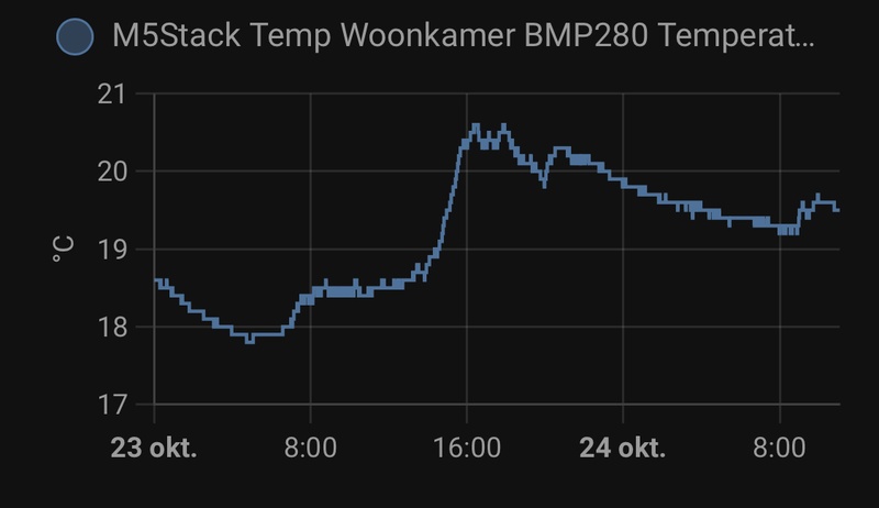 Afbeeldingslocatie: https://tweakers.net/i/gA71GU-2bL20zXZUup9jTRHKR5k=/800x/filters:strip_icc():strip_exif()/f/image/CPcGYRJTto0jOrhyxENbRJuf.jpg?f=fotoalbum_large