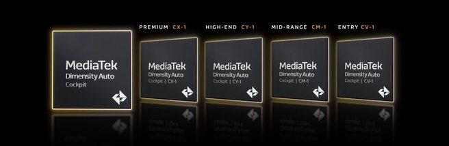 MediaTek Dimensity auto