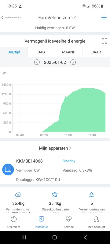 Afbeeldingslocatie: https://tweakers.net/i/gAldXjmlwH6RA7Wv9CvM68LEEjQ=/x800/filters:strip_icc():strip_exif()/f/image/2AwtvbD7xmdntK9Kdf29rBiv.jpg?f=fotoalbum_large
