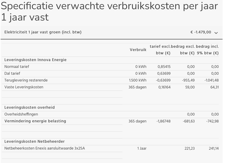 Afbeeldingslocatie: https://tweakers.net/i/gBEf0w6msIi_LtSHWF762M_NMLA=/800x/filters:strip_exif()/f/image/hXPaQTuY4Etl6VHgqycjGmEa.png?f=fotoalbum_large