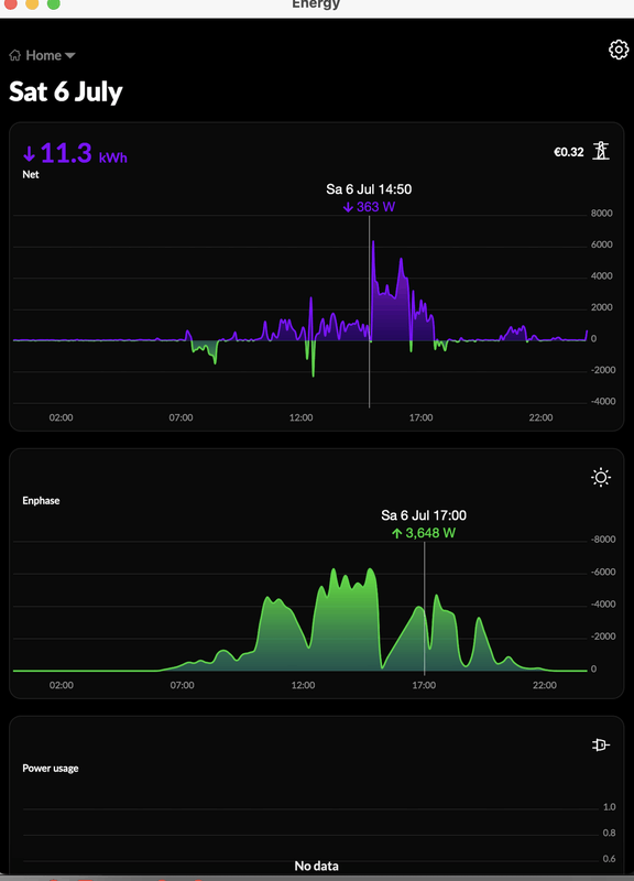 Afbeeldingslocatie: https://tweakers.net/i/gBO5I59GuCq9u2S9QwXmUMYuTzY=/x800/filters:strip_exif()/f/image/3aDZn2Q59a7XVF1BQKVJwXYi.png?f=fotoalbum_large